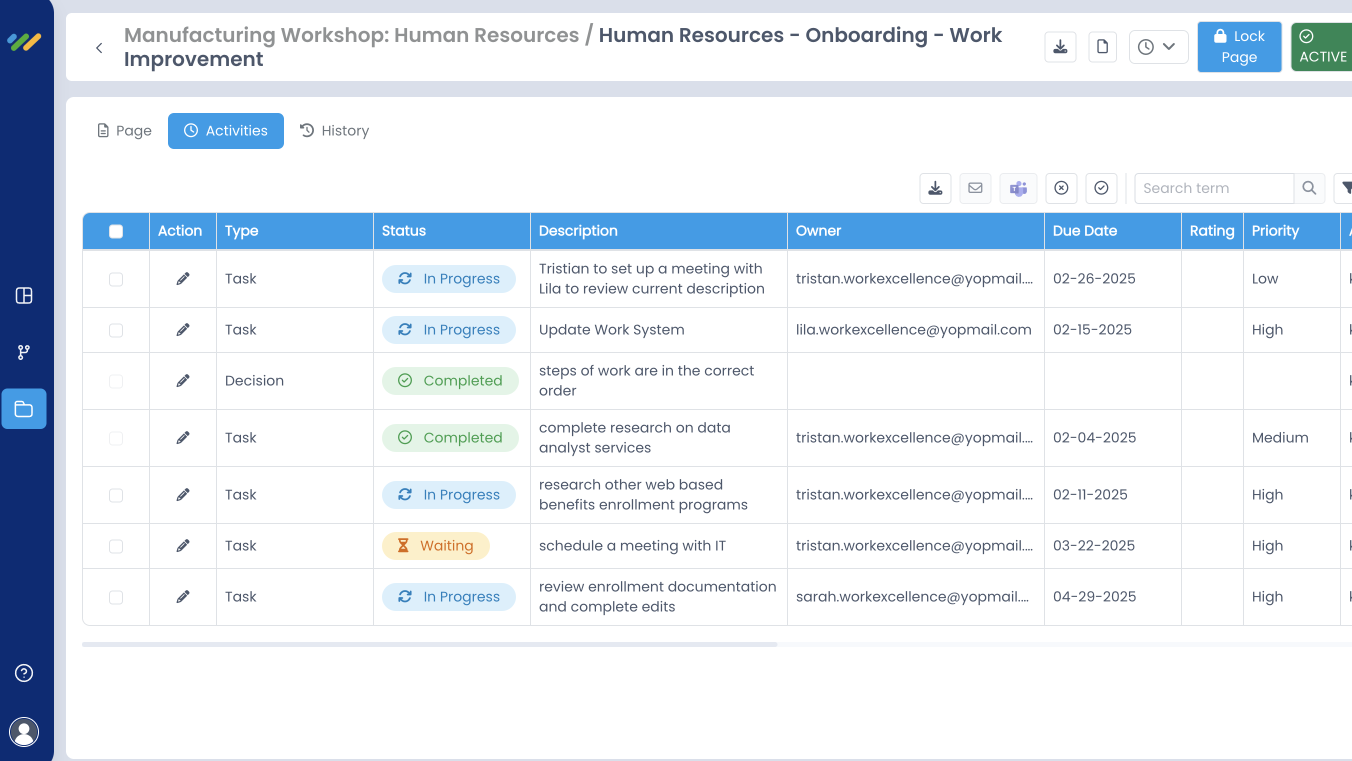 An activities table listing tasks and decisions with status, description, owner, due date, and priority