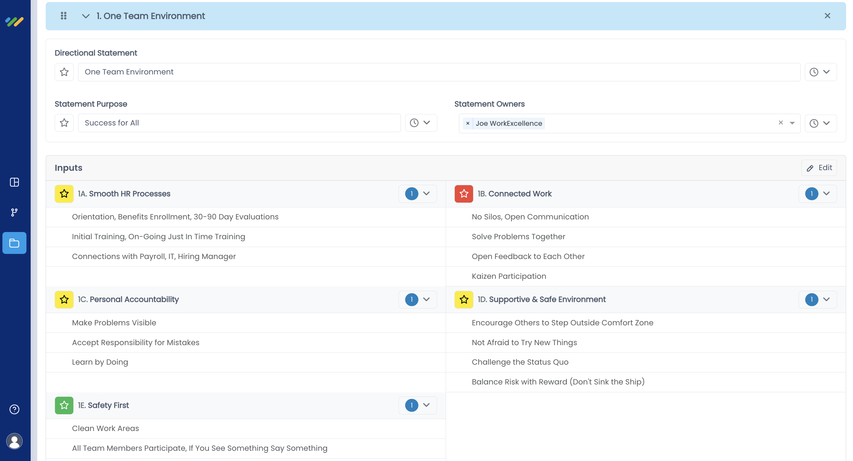 A Work Direction page showing a directional statement, its purpose, named owners, and the supporting inputs beneath it