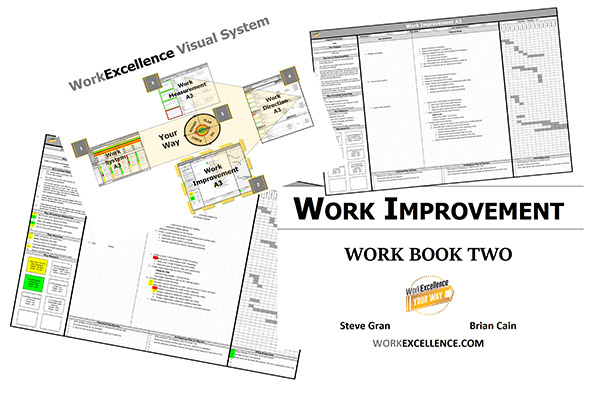 Work Excellence Work Improvement Business Process Improvement