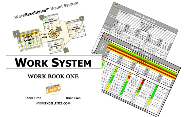 Work System best business seminars